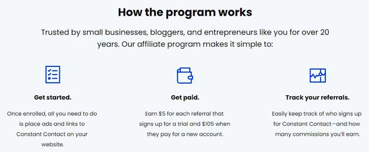 best-affiliate-programs-email